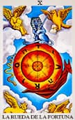 Tirada de Tarot Gratuito