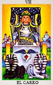 Tirada de Tarot Gratuito